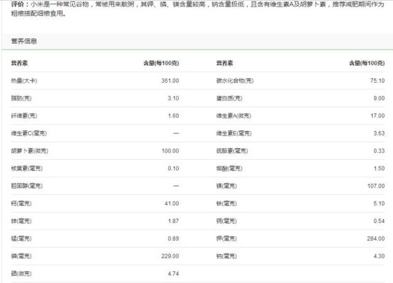 小米粥：一碗滋养的美食